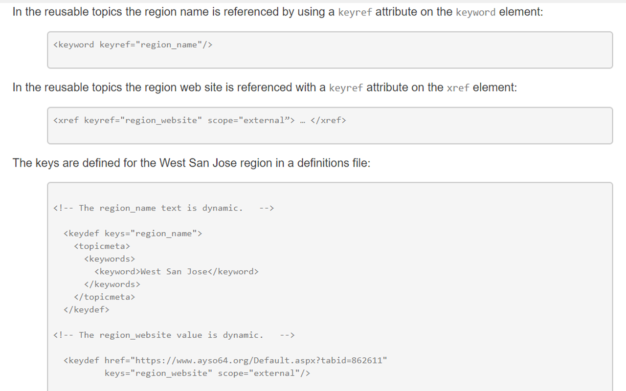 Screen shot of the DITA code